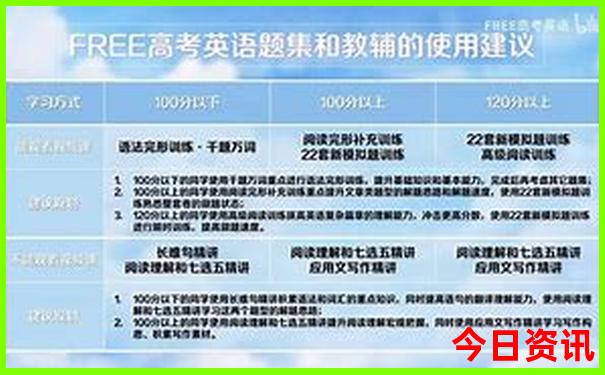 那拉提必去三个景点